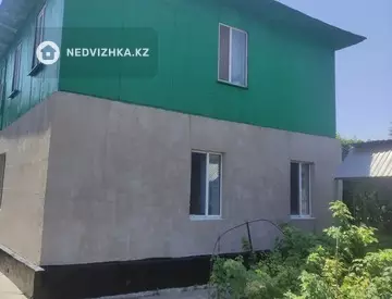 104.3 м², 5-комнатный дом, 7.8 соток, 104 м², изображение - 14