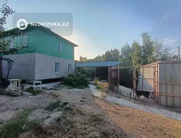 104.3 м², 5-комнатный дом, 7.8 соток, 104 м², изображение - 22