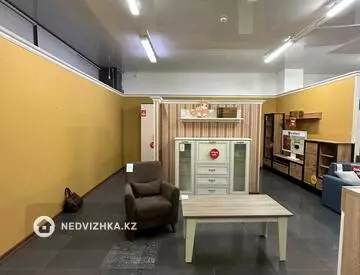 400 м², Торговое помещение, этаж 1 из 3, 400 м², изображение - 5