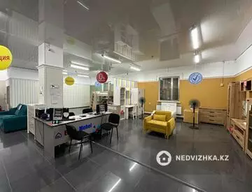 400 м², Торговое помещение, этаж 1 из 3, 400 м², изображение - 11