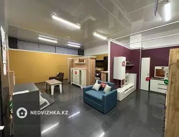 400 м², Торговое помещение, этаж 1 из 3, 400 м², изображение - 10