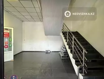 400 м², Торговое помещение, этаж 1 из 3, 400 м², изображение - 19