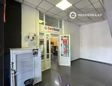 400 м², Торговое помещение, этаж 1 из 3, 400 м², изображение - 20
