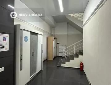 400 м², Торговое помещение, этаж 1 из 3, 400 м², изображение - 21
