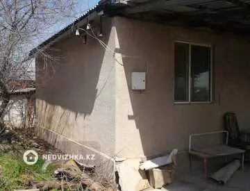 2-комнатный дом, 12 соток, 36 м²