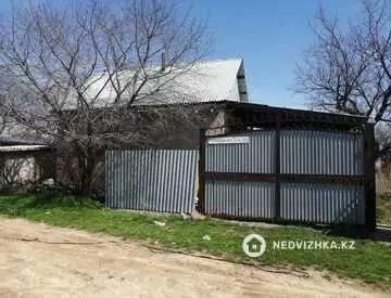 2-комнатный дом, 12 соток, 36 м²