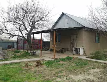 2-комнатный дом, 12 соток, 36 м²