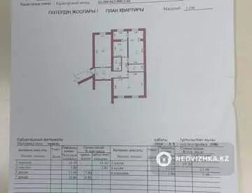 3-комнатная квартира, этаж 3 из 5, 92 м²