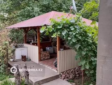 4-комнатный дом, 8 соток, 110 м²