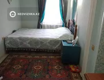 110 м², 4-комнатный дом, 3 соток, 110 м², изображение - 13