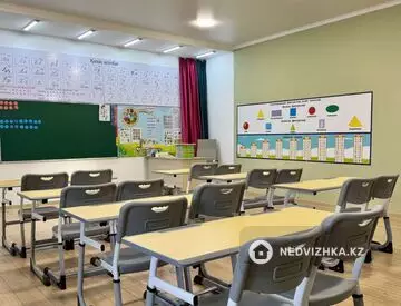 Готовый бизнес, в жилом доме, этаж 1 из 5, 144 м²