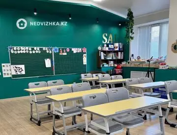 Готовый бизнес, в жилом доме, этаж 1 из 5, 144 м²