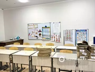 Готовый бизнес, в жилом доме, этаж 1 из 5, 144 м²