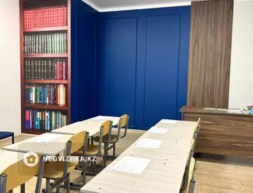 Готовый бизнес, в жилом доме, этаж 1 из 5, 144 м²