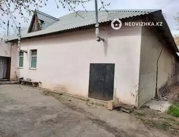 Здание, 1 этаж, 500 м²
