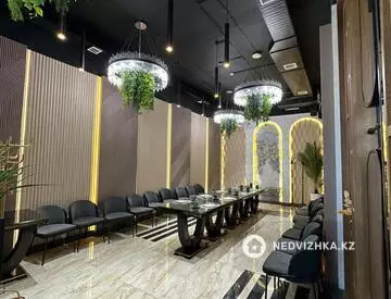 1200 м², Общепит в отдельно стоящее здание, этаж 4 из 4, 1 200 м², изображение - 25