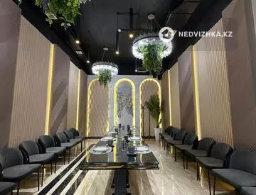 1200 м², Общепит в отдельно стоящее здание, этаж 4 из 4, 1 200 м², изображение - 26