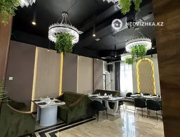 1200 м², Общепит в отдельно стоящее здание, этаж 4 из 4, 1 200 м², изображение - 31