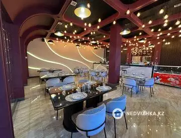 1200 м², Общепит в отдельно стоящее здание, этаж 4 из 4, 1 200 м², изображение - 47