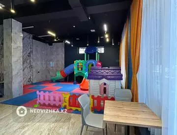 1200 м², Общепит в отдельно стоящее здание, этаж 4 из 4, 1 200 м², изображение - 50