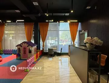 1200 м², Общепит в отдельно стоящее здание, этаж 4 из 4, 1 200 м², изображение - 57