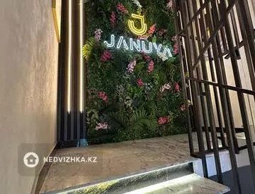 1200 м², Общепит в отдельно стоящее здание, этаж 4 из 4, 1 200 м², изображение - 61