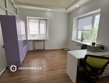 315 м², Готовый бизнес, отдельно стоящее здание, этаж 3 из 3, 315 м², изображение - 10