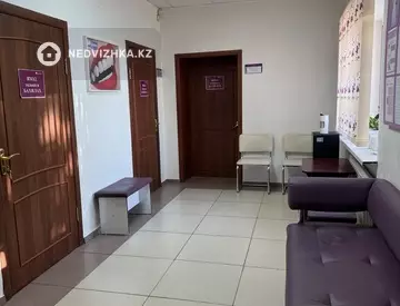 Готовый бизнес, отдельно стоящее здание, этаж 3 из 3, 315 м²