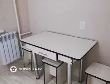 1-комнатная квартира, этаж 2 из 4, 32 м², посуточно