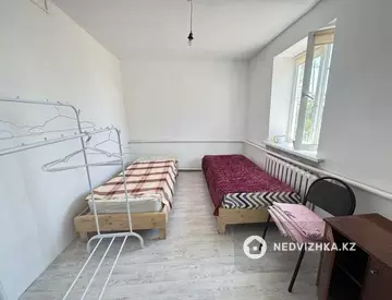 70 м², 3-комнатный дом, 100 соток, 70 м², посуточно, изображение - 5