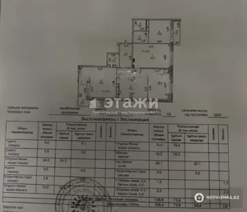 4-комнатная квартира, этаж 10 из 15, 130 м²