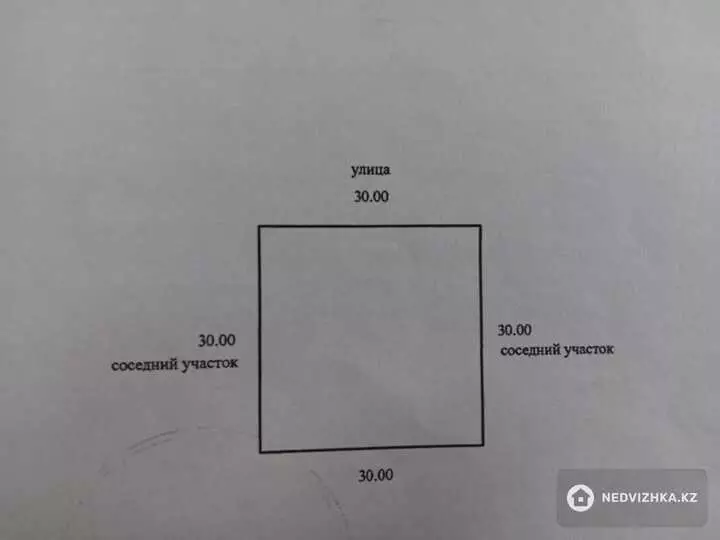 0 м², Участок 9.0 соток, изображение - 1