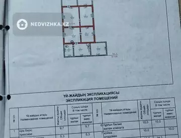 4-комнатный дом, 14 соток, 100 м²