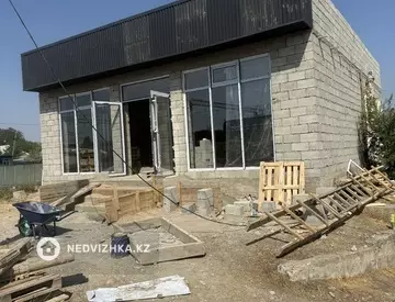 Торговое помещение, этаж 1 из 1, 120 м²