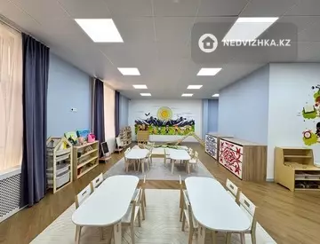 Готовый бизнес, в жилом доме, этаж 2 из 13, 388 м²