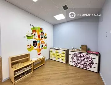 388.1 м², Готовый бизнес, в жилом доме, этаж 2 из 13, 388 м², изображение - 8