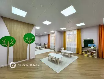 388.1 м², Готовый бизнес, в жилом доме, этаж 2 из 13, 388 м², изображение - 9