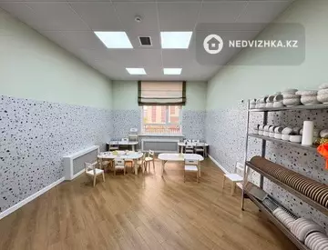 Готовый бизнес, в жилом доме, этаж 2 из 13, 388 м²