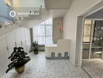388.1 м², Готовый бизнес, в жилом доме, этаж 2 из 13, 388 м², изображение - 18