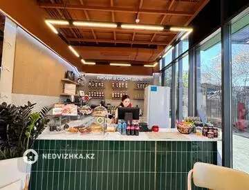 Готовый бизнес, в торговом центре, этаж 1 из 1, 30 м²
