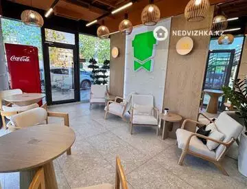 Готовый бизнес, в торговом центре, этаж 1 из 1, 30 м²