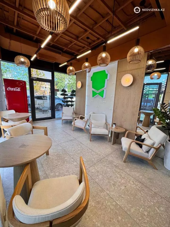 30 м², Готовый бизнес, в торговом центре, этаж 1 из 1, 30 м², изображение - 1