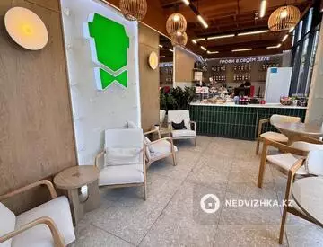 Готовый бизнес, в торговом центре, этаж 1 из 1, 30 м²
