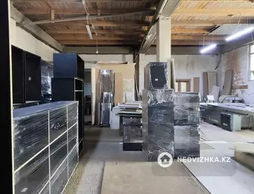 995 м², Производственное помещение, 2 этажа, 995 м², на длительный срок, изображение - 12