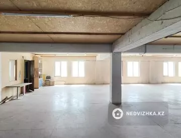 995 м², Складское помещение, этаж 1 из 2, 995 м², на длительный срок, изображение - 24