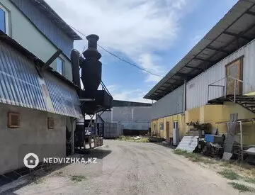 Складское помещение, этаж 1 из 2, 995 м², на длительный срок