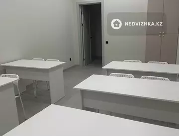 200 м², Помещение, этаж 1 из 1, 200 м², изображение - 6