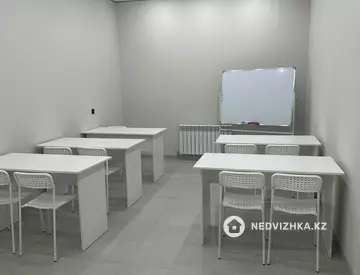 200 м², Помещение, этаж 1 из 1, 200 м², изображение - 5