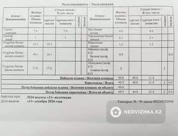 3-комнатная квартира, этаж 2 из 5, 70 м²
