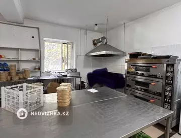 Общепит в в административном здании, этаж 1 из 4, 42 м²